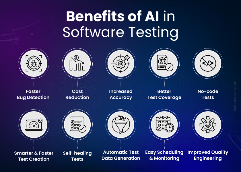 Benefits of AI in software testing