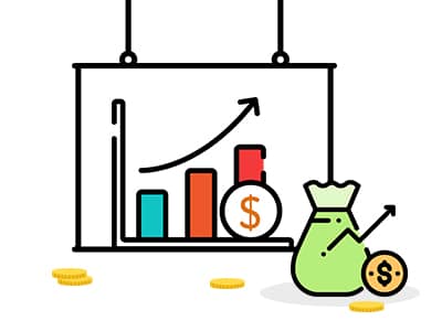 CN-What are the costs