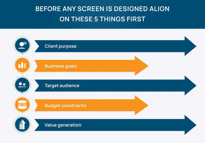 Design Starts With Alignment