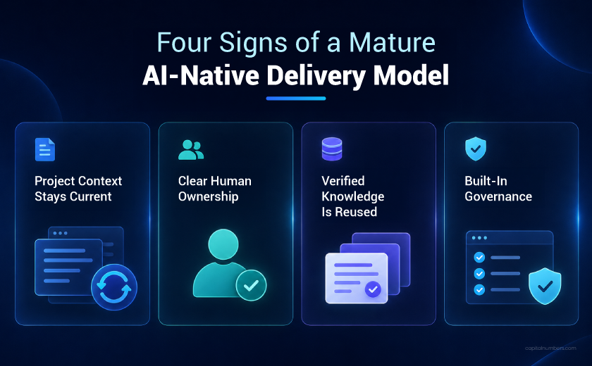 Four signs of mature AI-native delivery