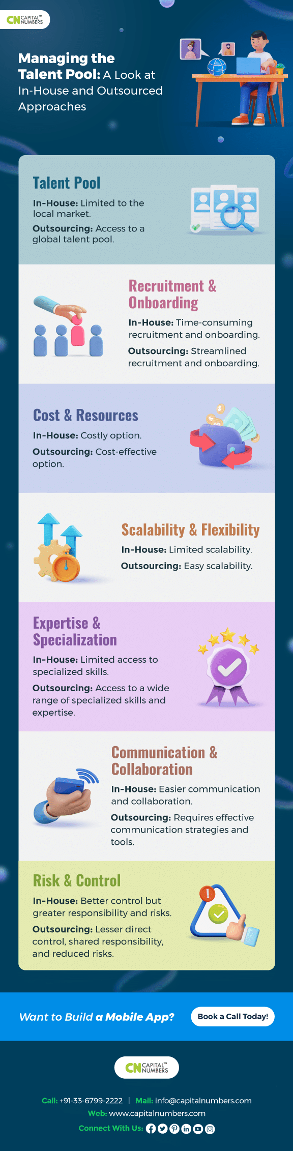 Managing-the-Talent-Pool