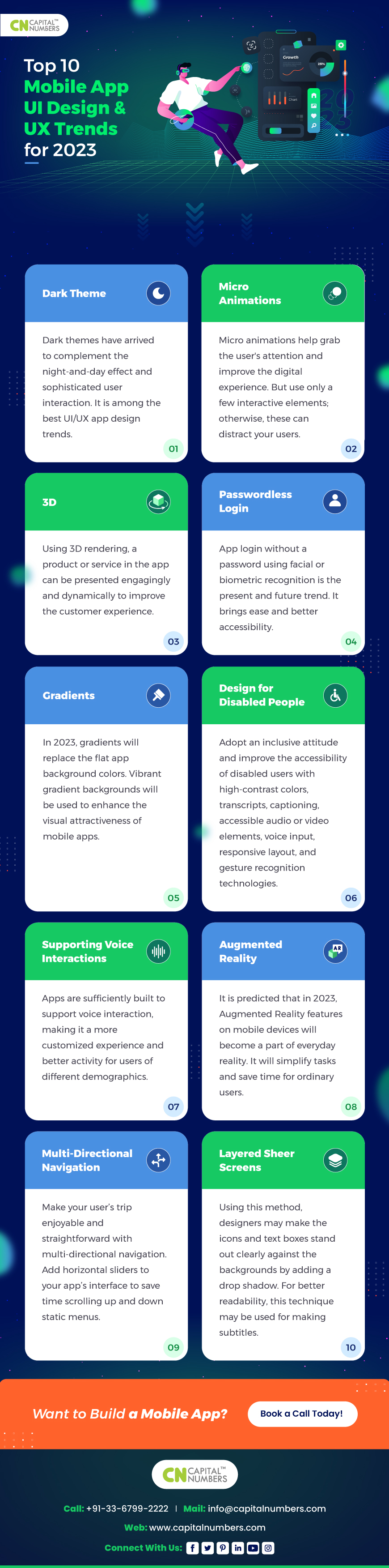 Top-10-Mobile-App-UI-Design-and-UX-Trends-for-2023_CN-Infographics-Design_V7