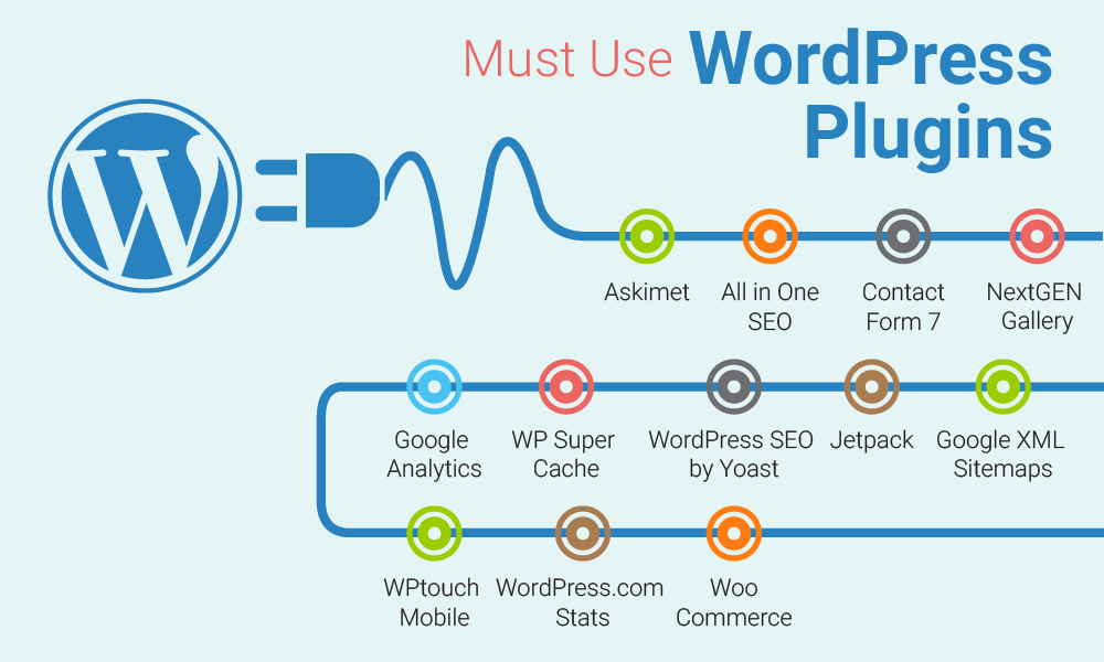 Wordpress-02-02.jpg
